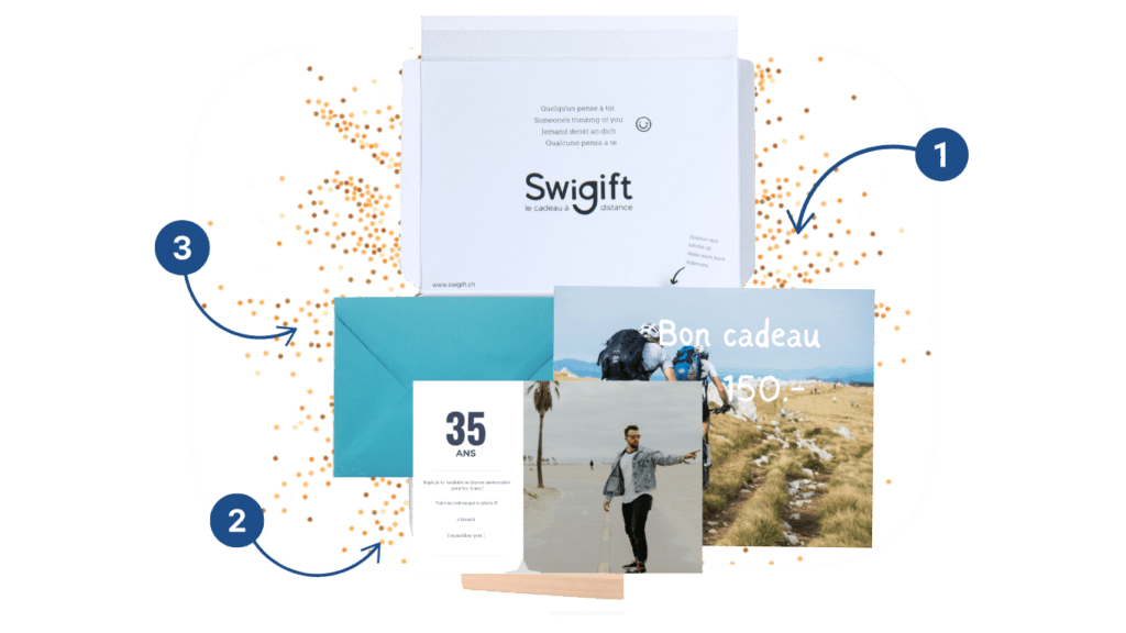Coffret cadeau SwiGift